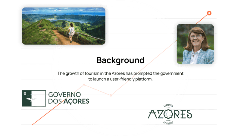 Azores What's On mobile app screen 14