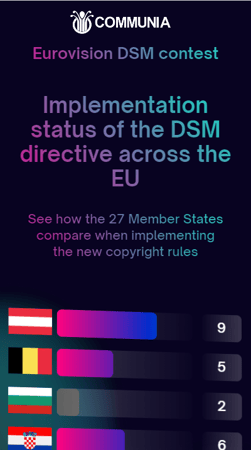 Eurovision Communia mobile app screen 1